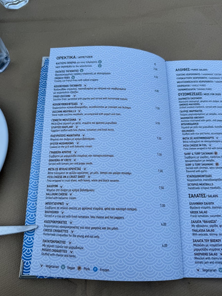 Menu Thalassa Taverna Resturant-1