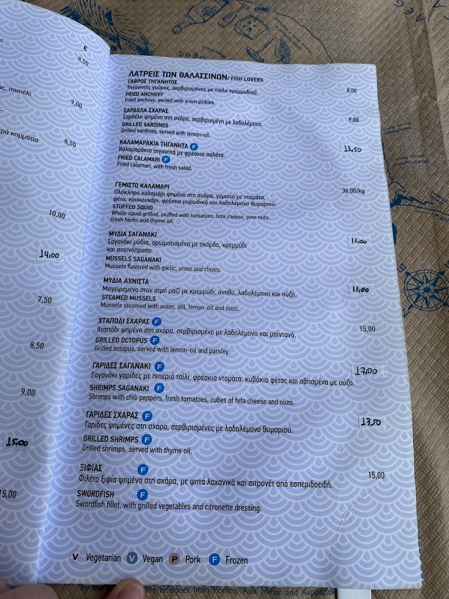 Menu Thalassa Taverna Resturant-10