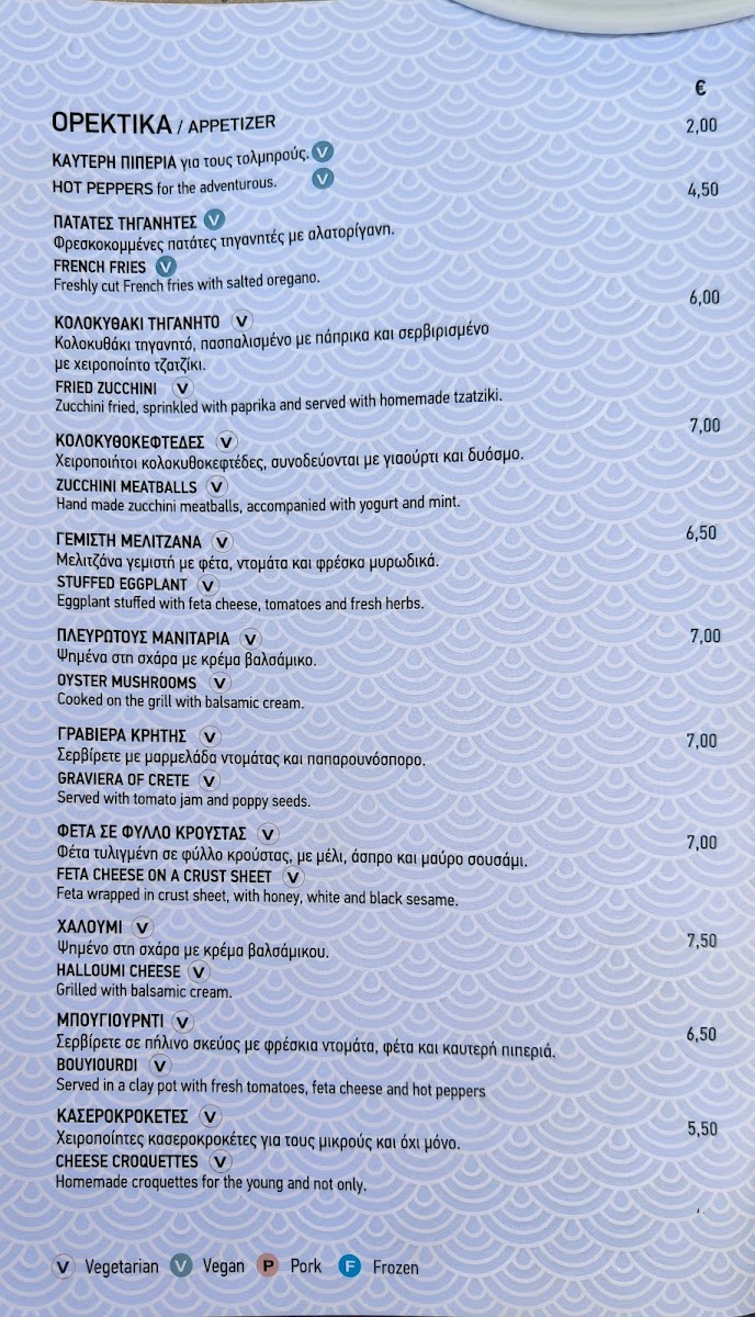 Menu Thalassa Taverna Resturant-4