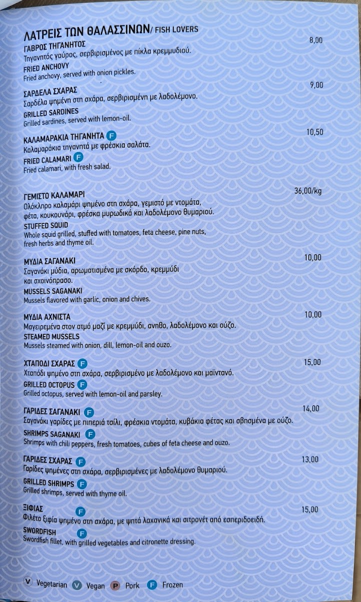 Menu Thalassa Taverna Resturant-7