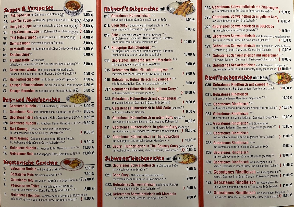 Menu Thang Long-1