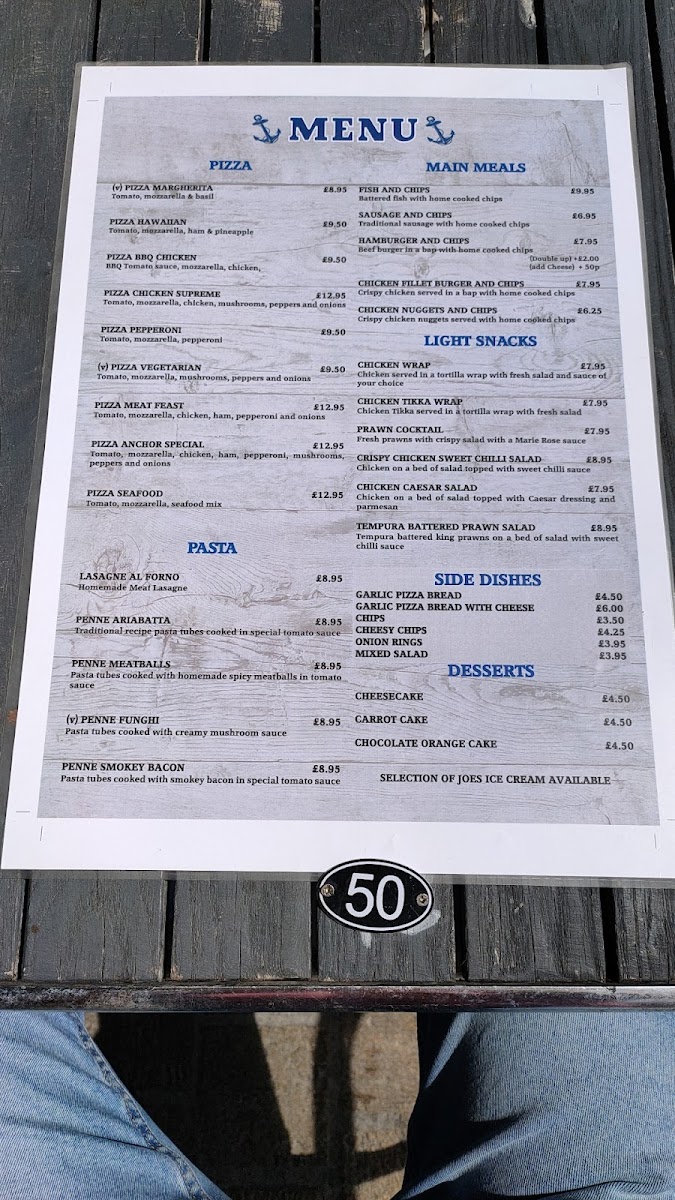 Menu The Anchor Swansea Marina-6