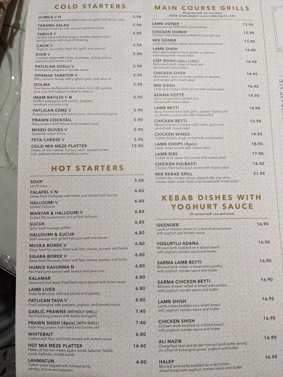Menu The Arch Restaurant-8