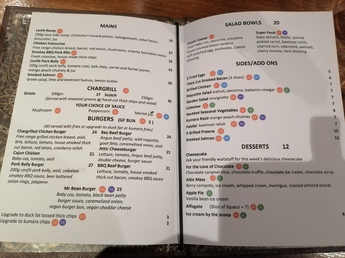 Menu The Attic Bar & Restaurant-5