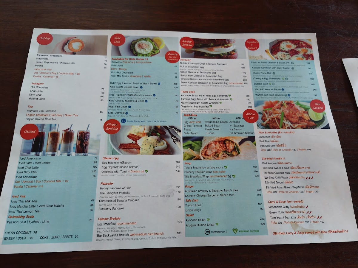Menu The Backyard-8