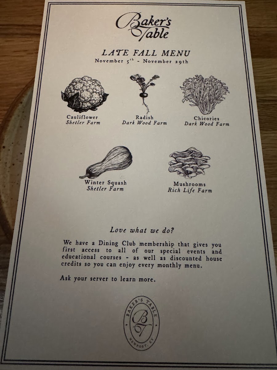 Menu The Baker's Table-5