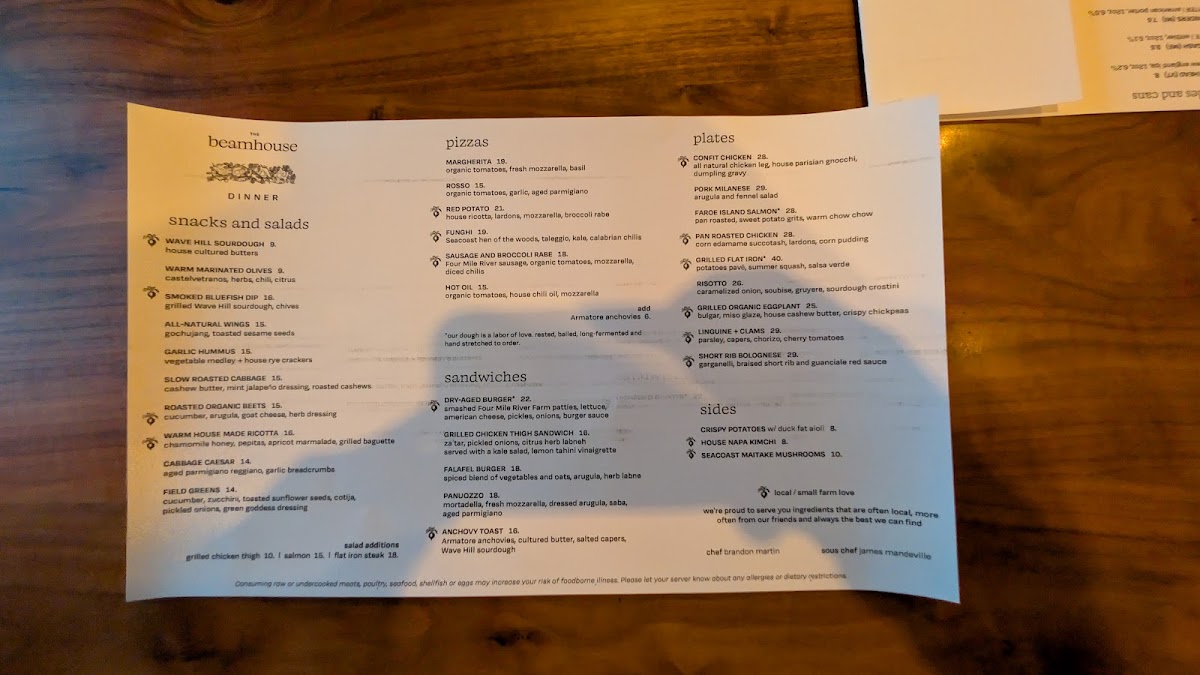 Menu The Beamhouse-5