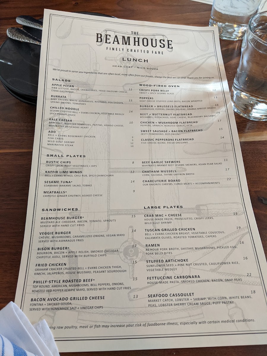 Menu The Beamhouse-7