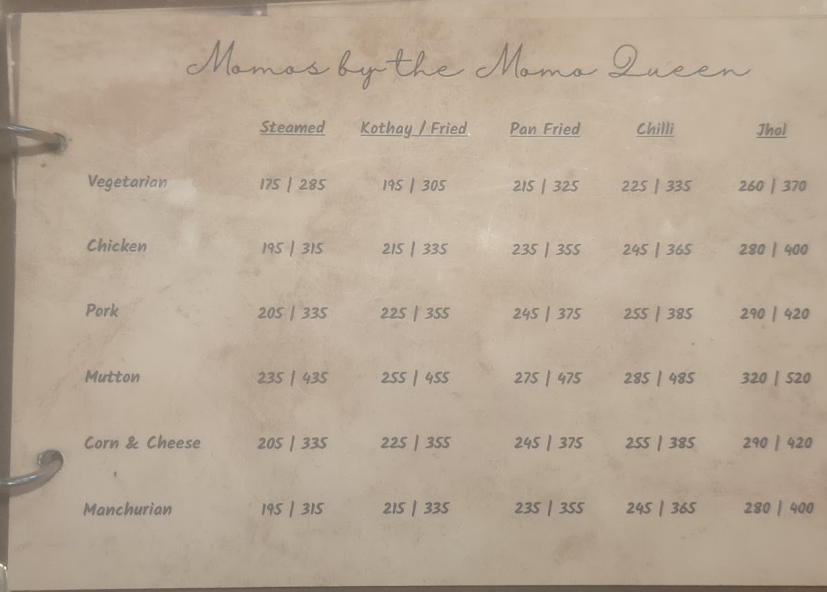 Menu The Blue Poppy Thakali-1