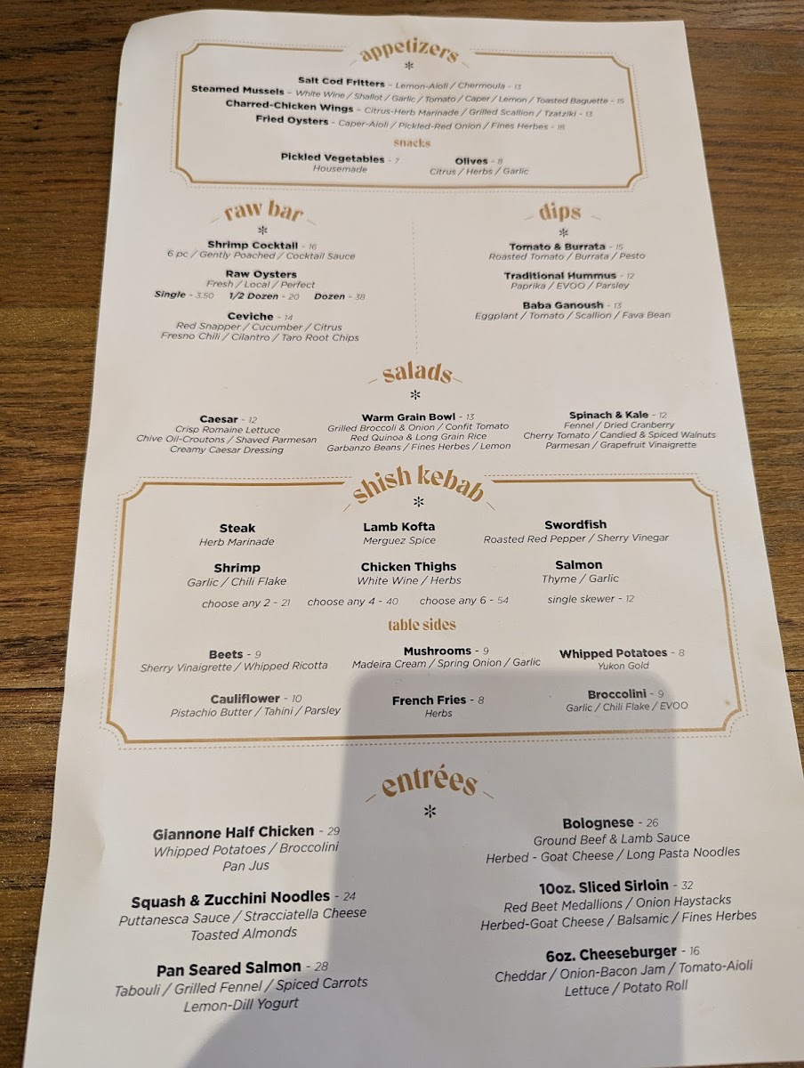 Menu The Bluebird Bar-2