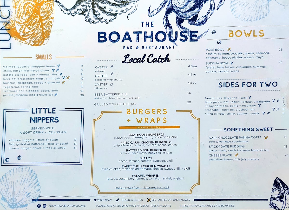 Menu The Boathouse Bar & Restaurant-2