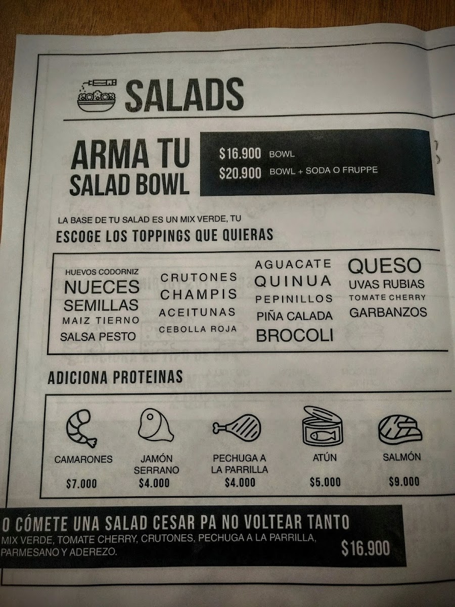 Menu The Burgery-5