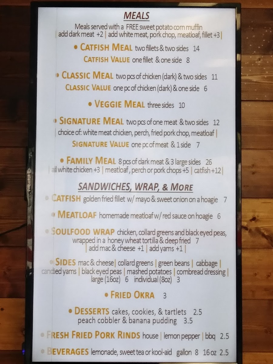 Menu The Candied Yam Delightful Southern Cuisine (44Th Street)-5