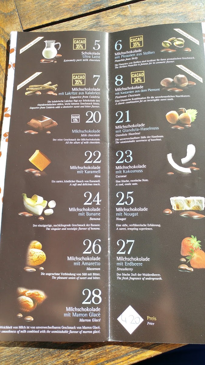 Menu The Coffee House Modern Coffee Technology & Service Gmbh & Co.kg-3