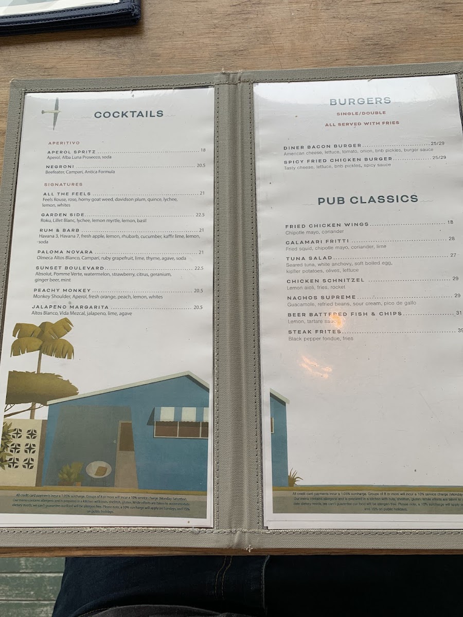 Menu The Collaroy-6