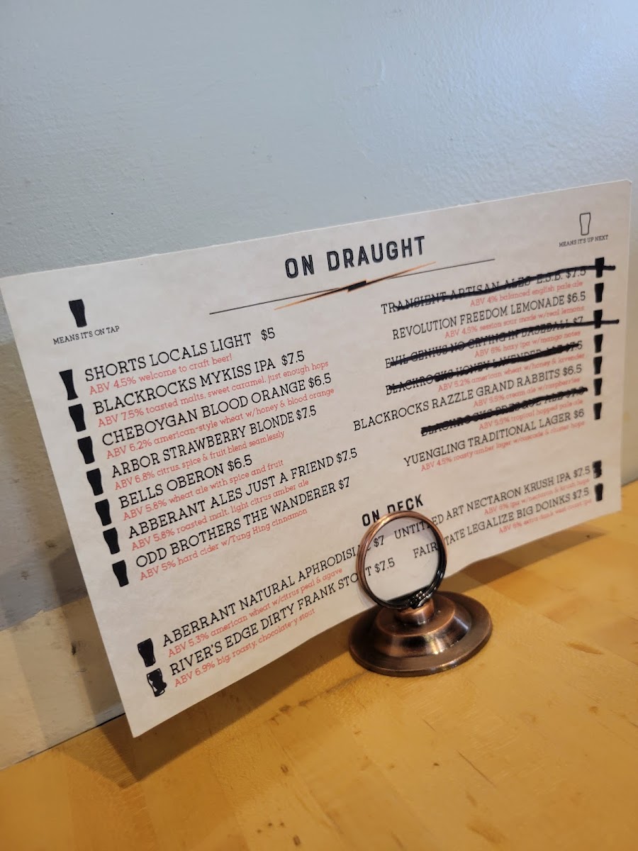 Menu The Cosmos-1
