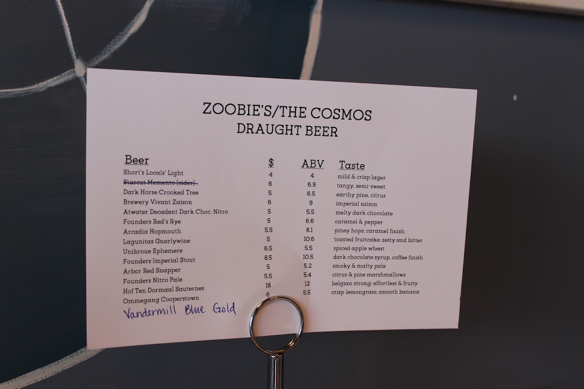 Menu The Cosmos-10