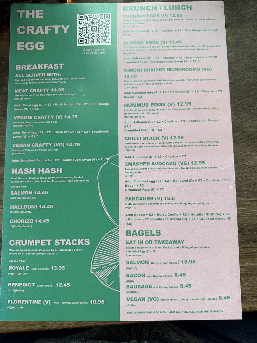 Menu The Crafty Egg-8