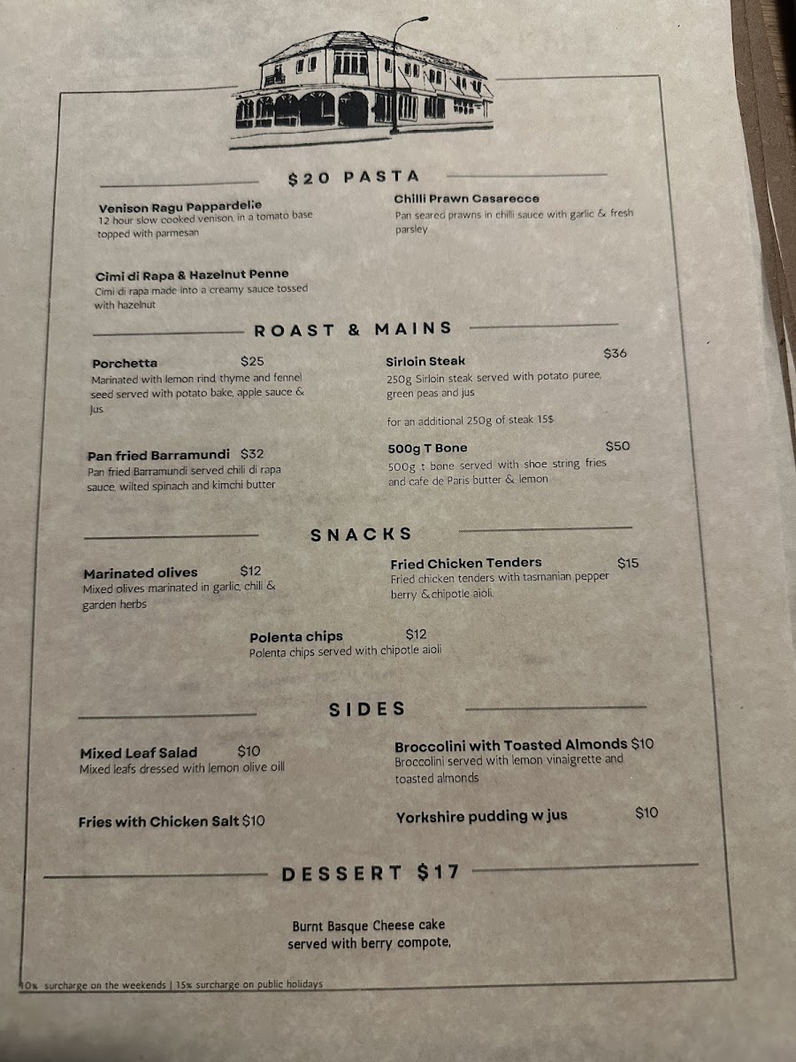 Menu The Depot-4