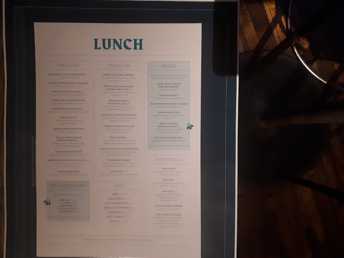 Menu The Duke-2