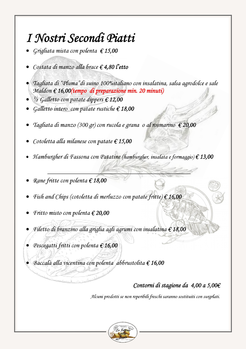 Menu The Farm Of Goodness-2