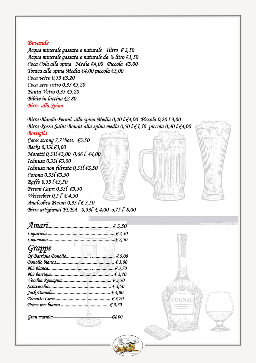 Menu The Farm Of Goodness-3