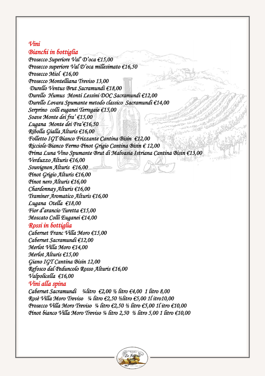 Menu The Farm Of Goodness-4