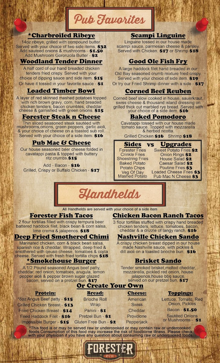 Menu The Forester Pub-1