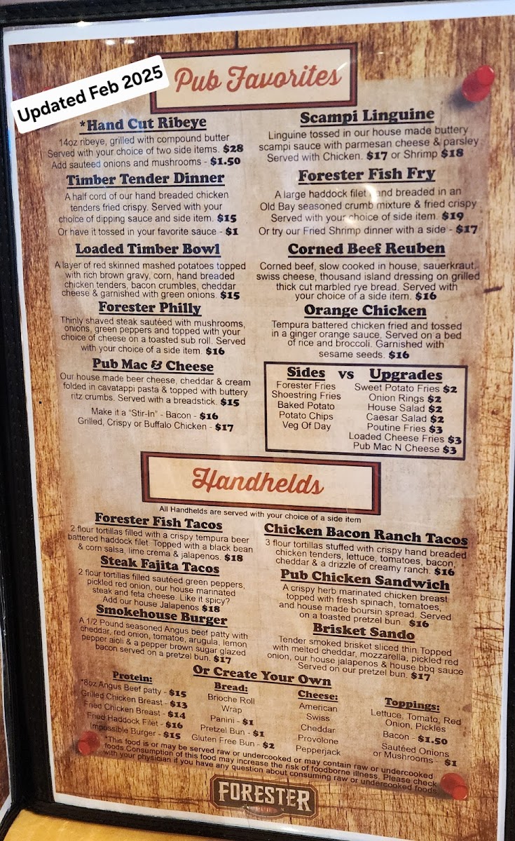 Menu The Forester Pub-6