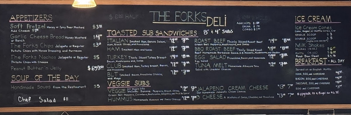 Menu The Forks Mercantile And Saloon-7
