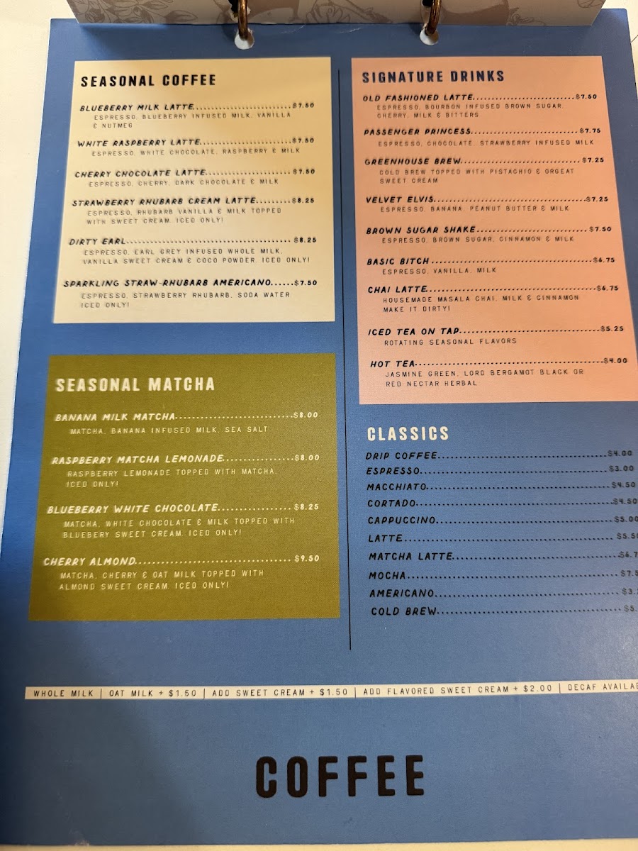 Menu The Greenhouse Bar-10