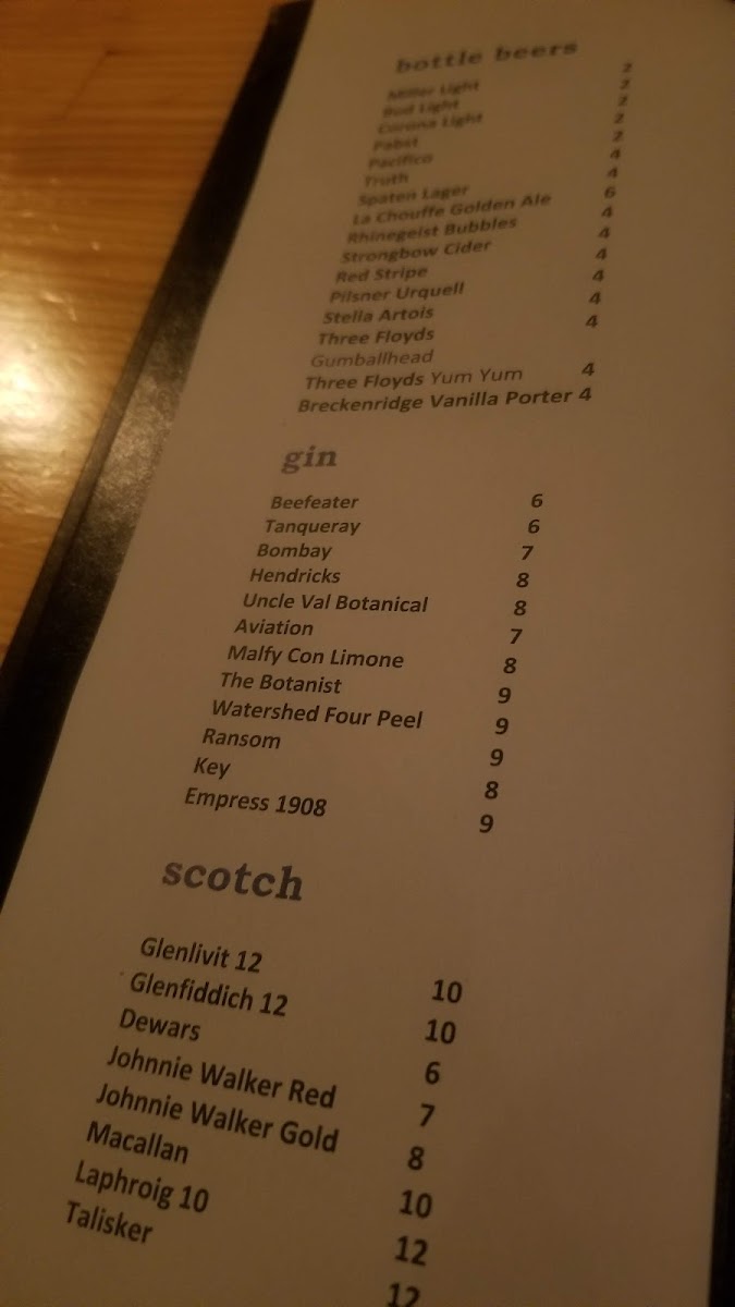 Menu The Hamilton-8
