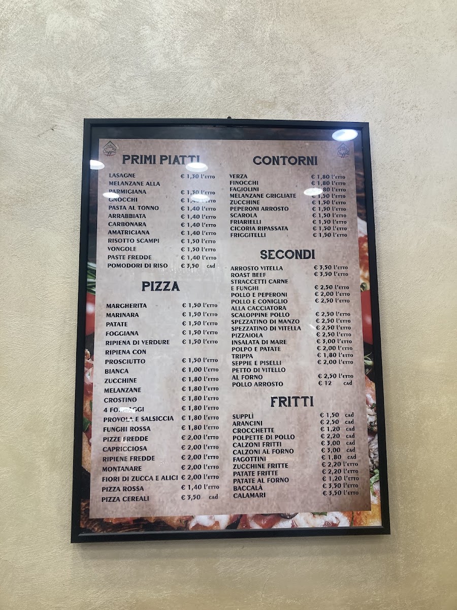 Menu The House Of The Supplì-4