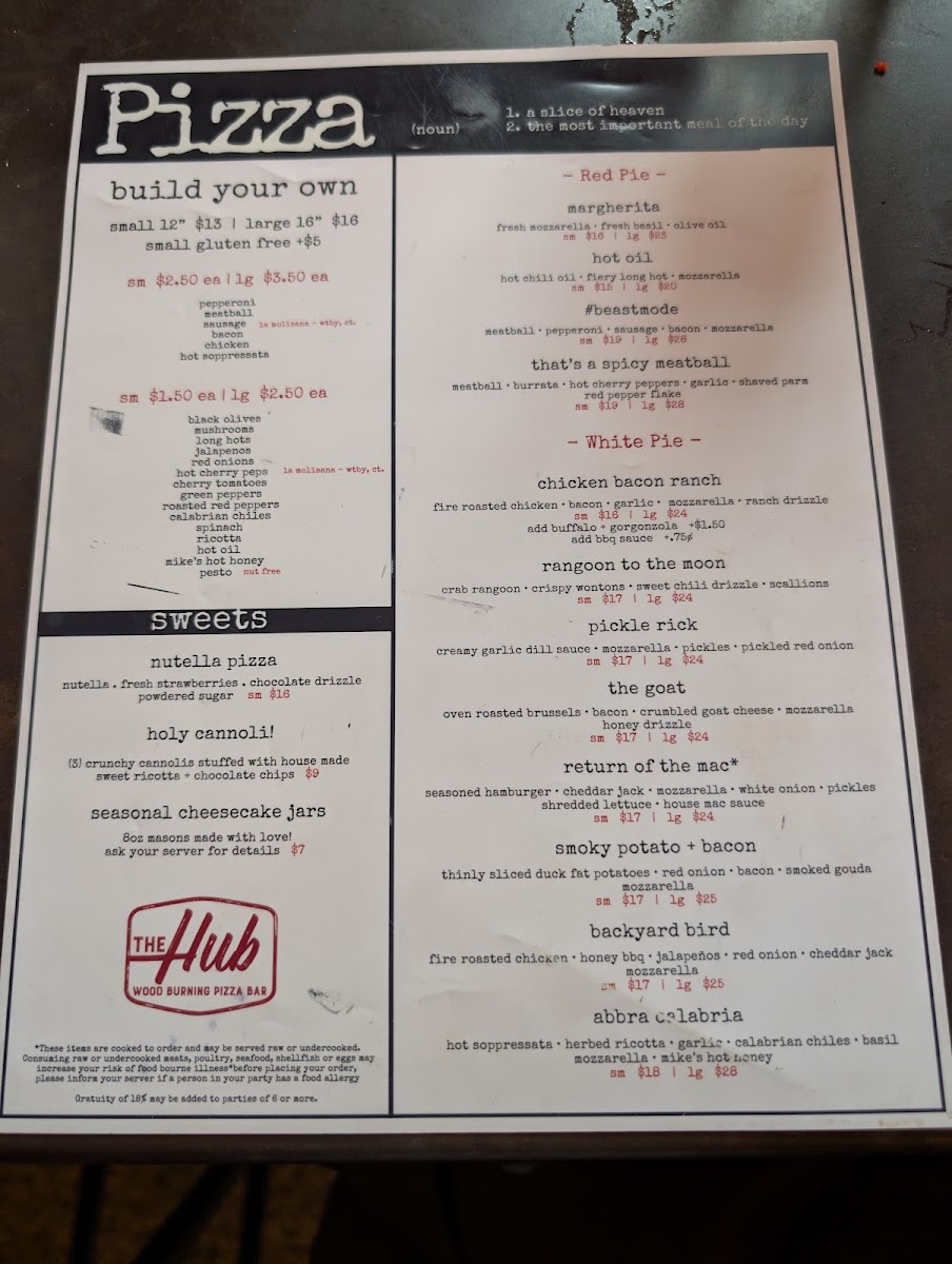 Menu The Hub Pizza Bar-2