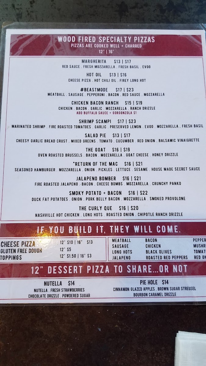 Menu The Hub Pizza Bar-8
