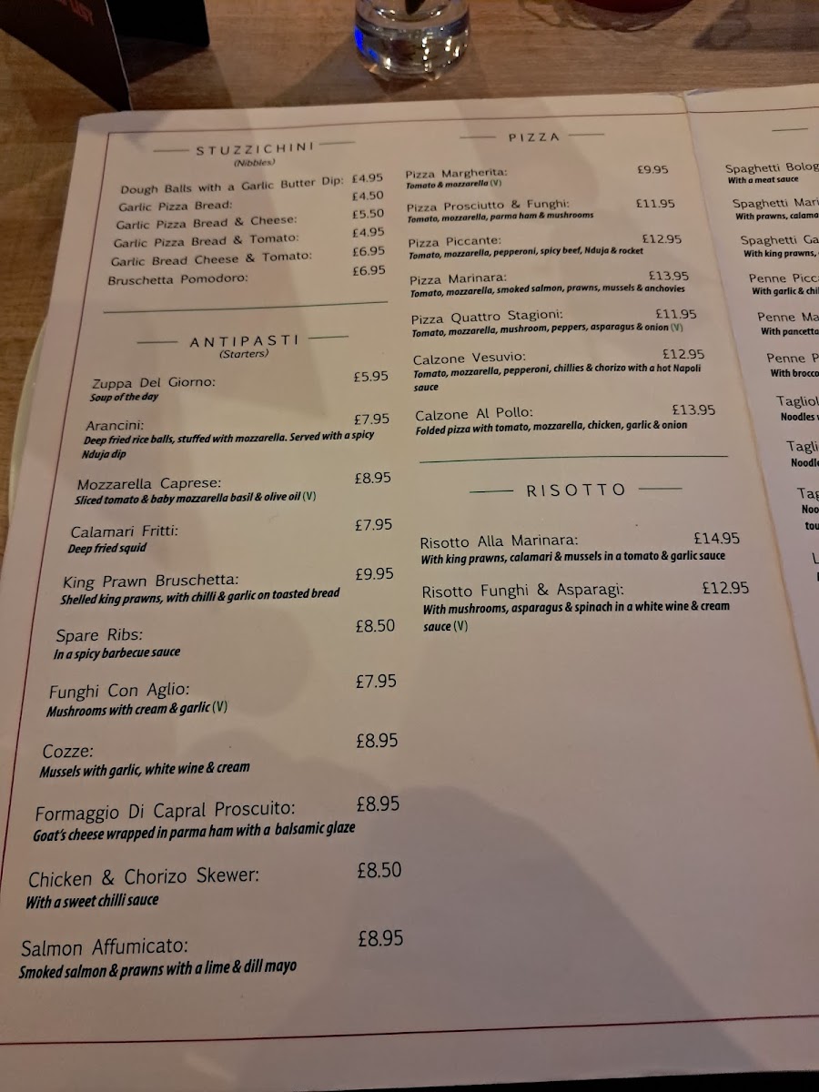 Menu The Italian Room-1
