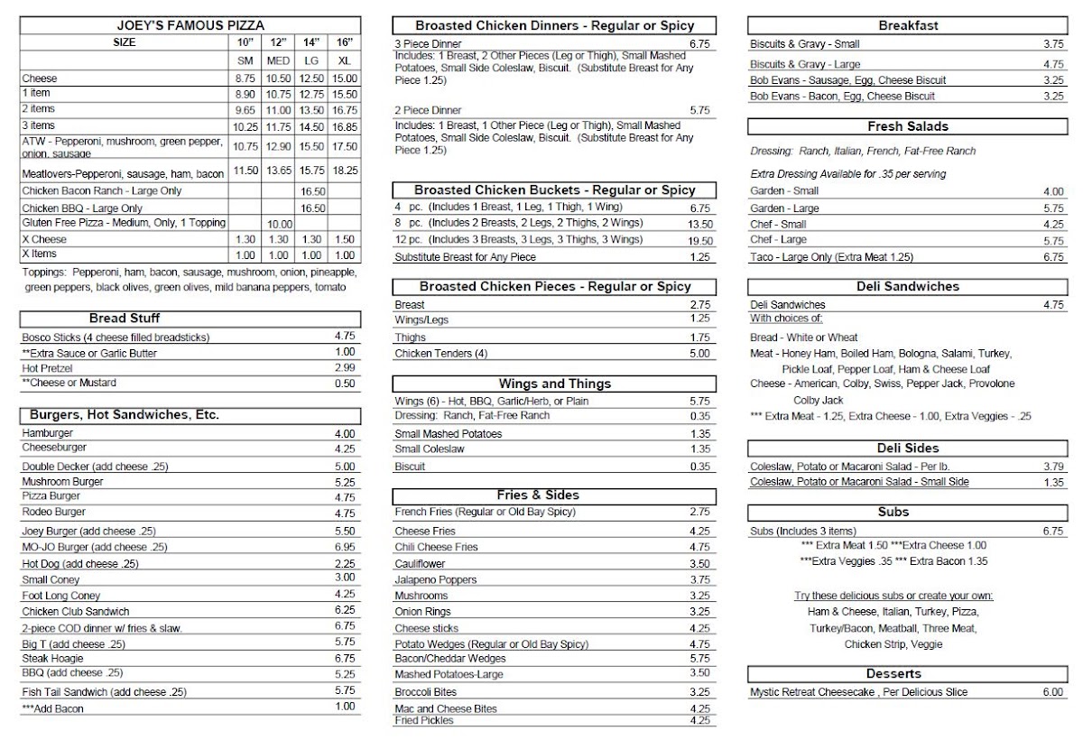 Menu The Joey's Pizza-1