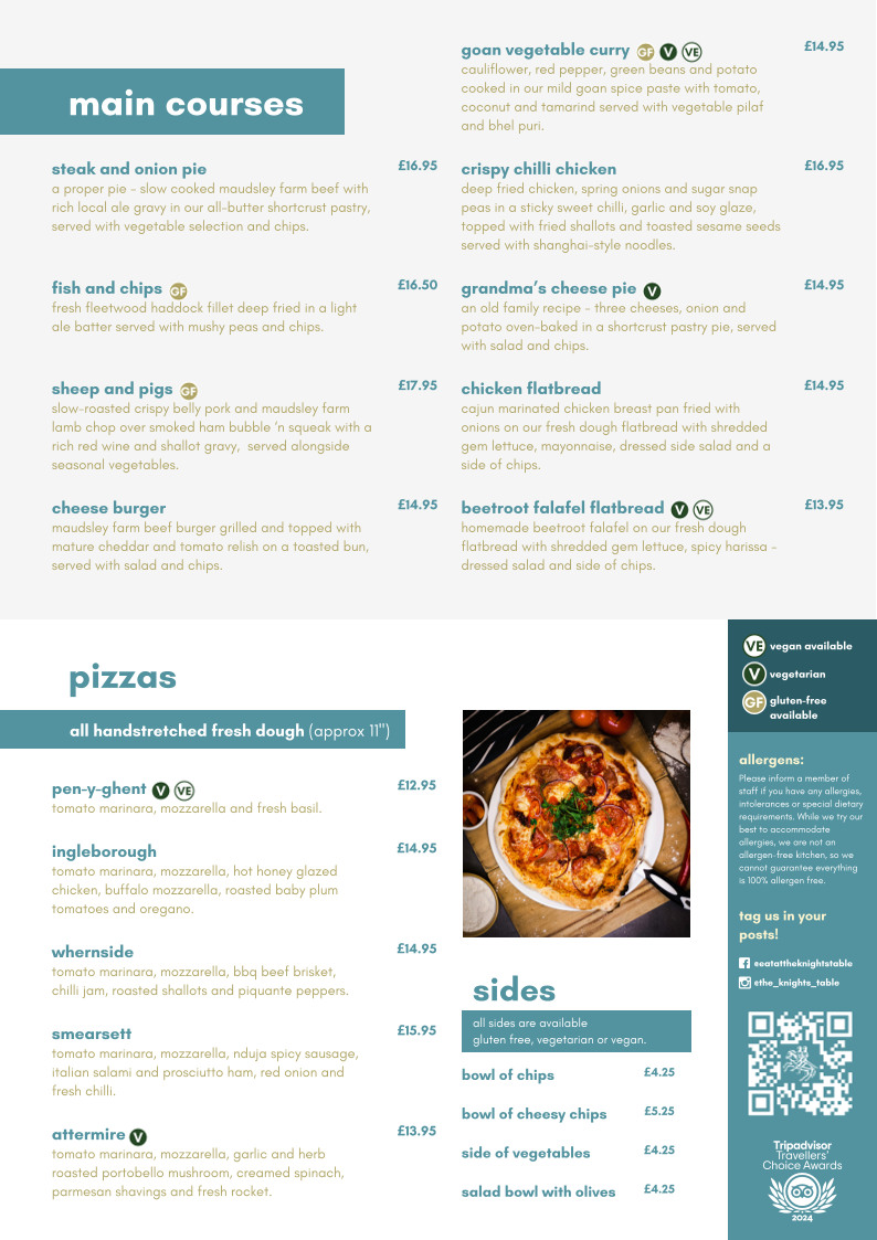 Menu The Knights Table-2