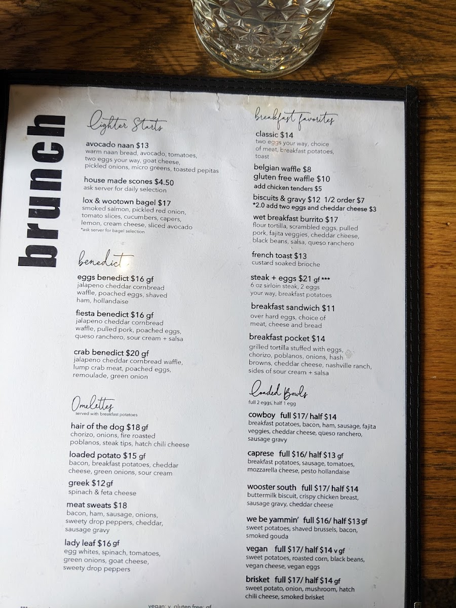 Menu The Leaf Restaurant-5