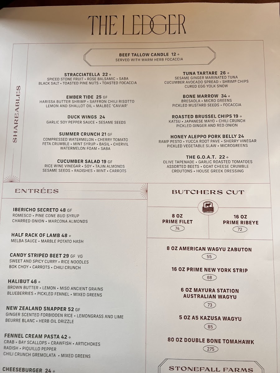The Ledger-4