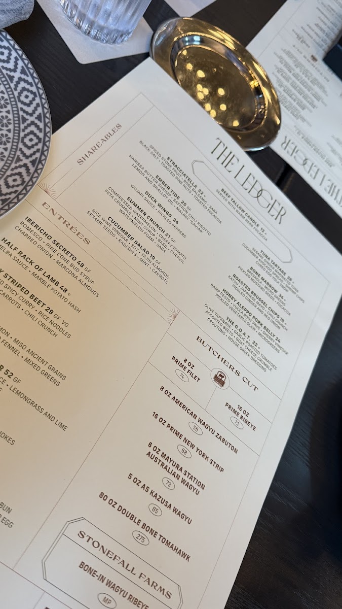 Menu The Ledger-10