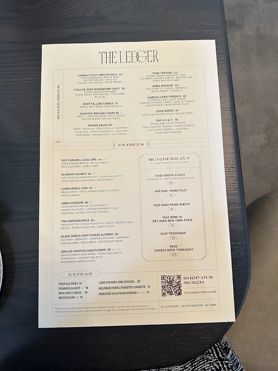 Menu The Ledger-7