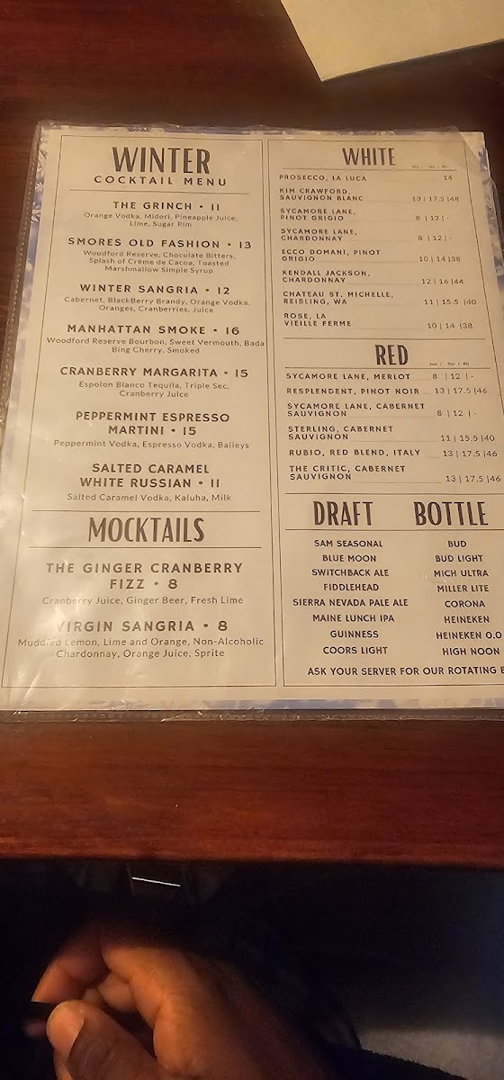 Menu The Loft Restaurant & Pub-3