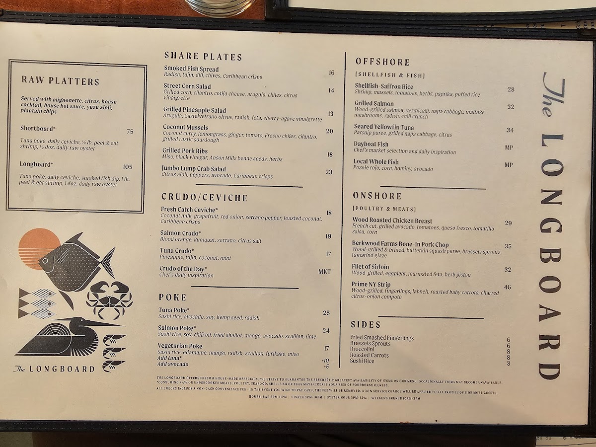 Menu The Longboard-7