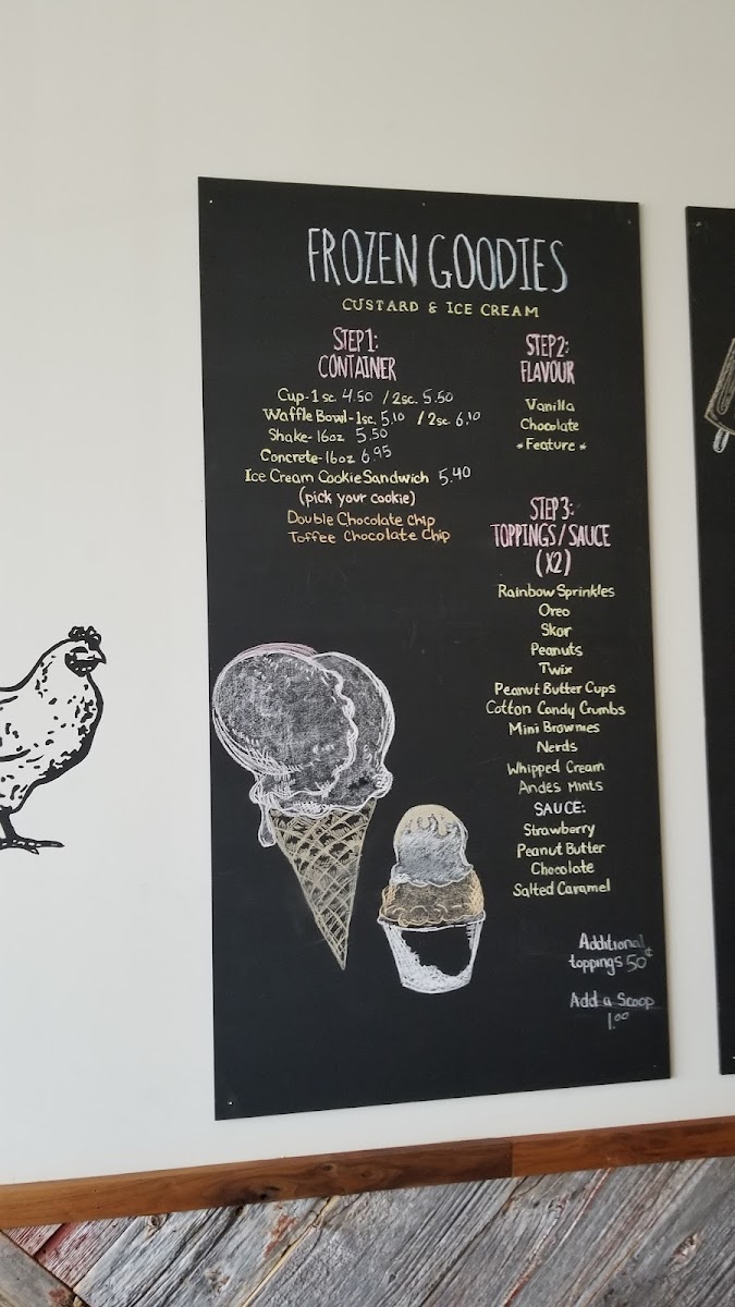 Menu The Loop Creamery-7