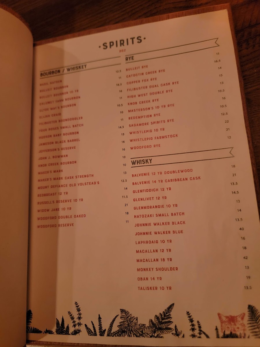 Menu The Lost Fox-2