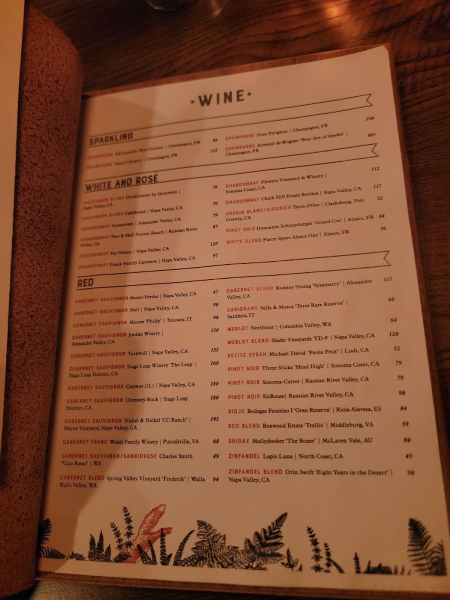 Menu The Lost Fox-4