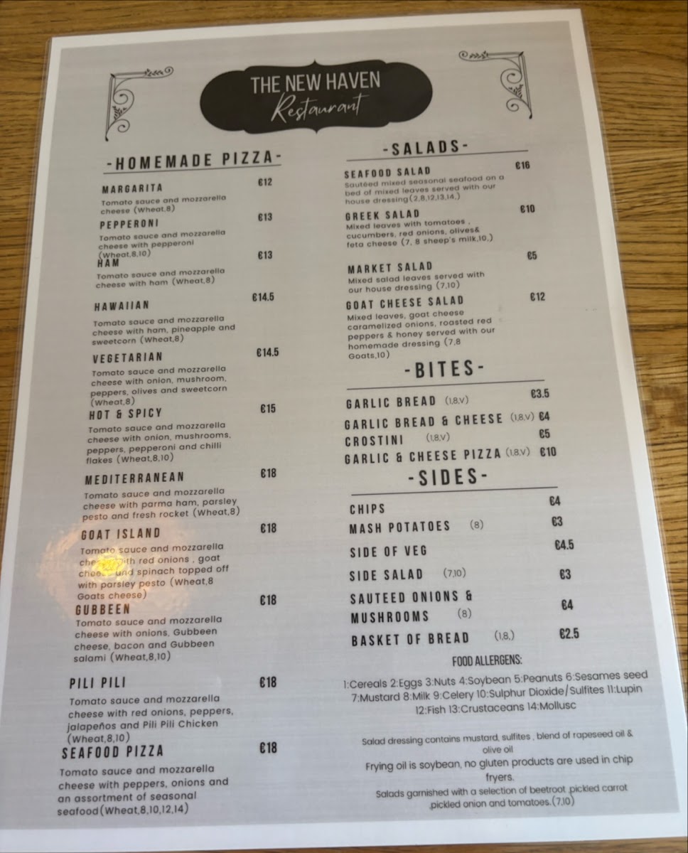 Menu The New Haven-2