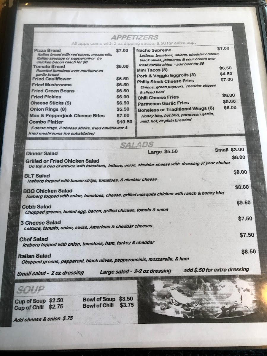 Menu The Office Bar, Grill & Pizza-7