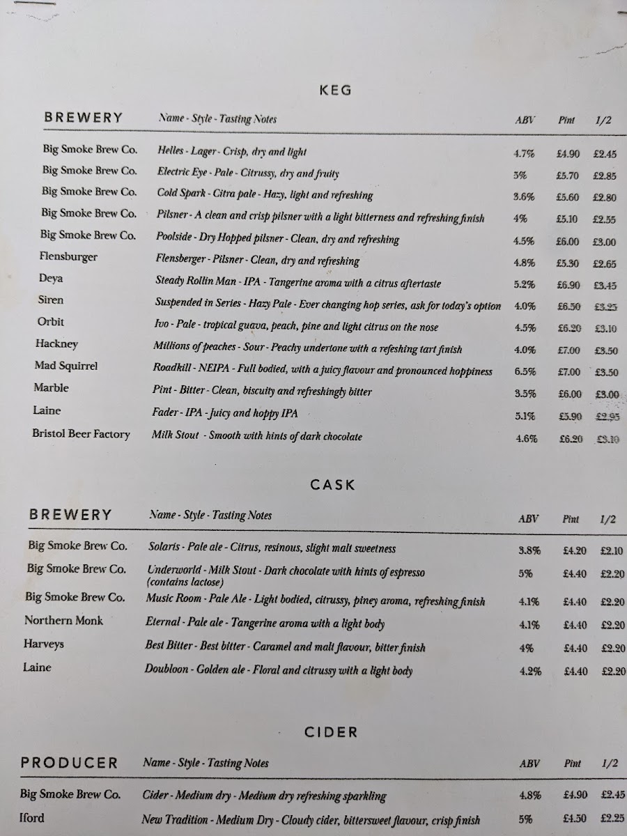 Menu The Old Wheatsheaf-1